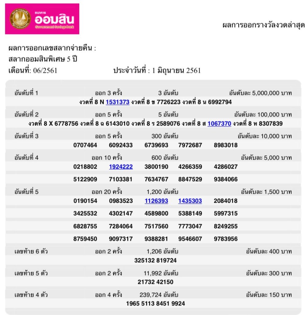 หวยออมสิน